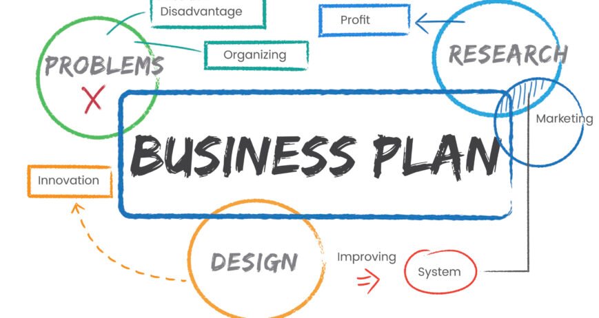 Strategic plan
